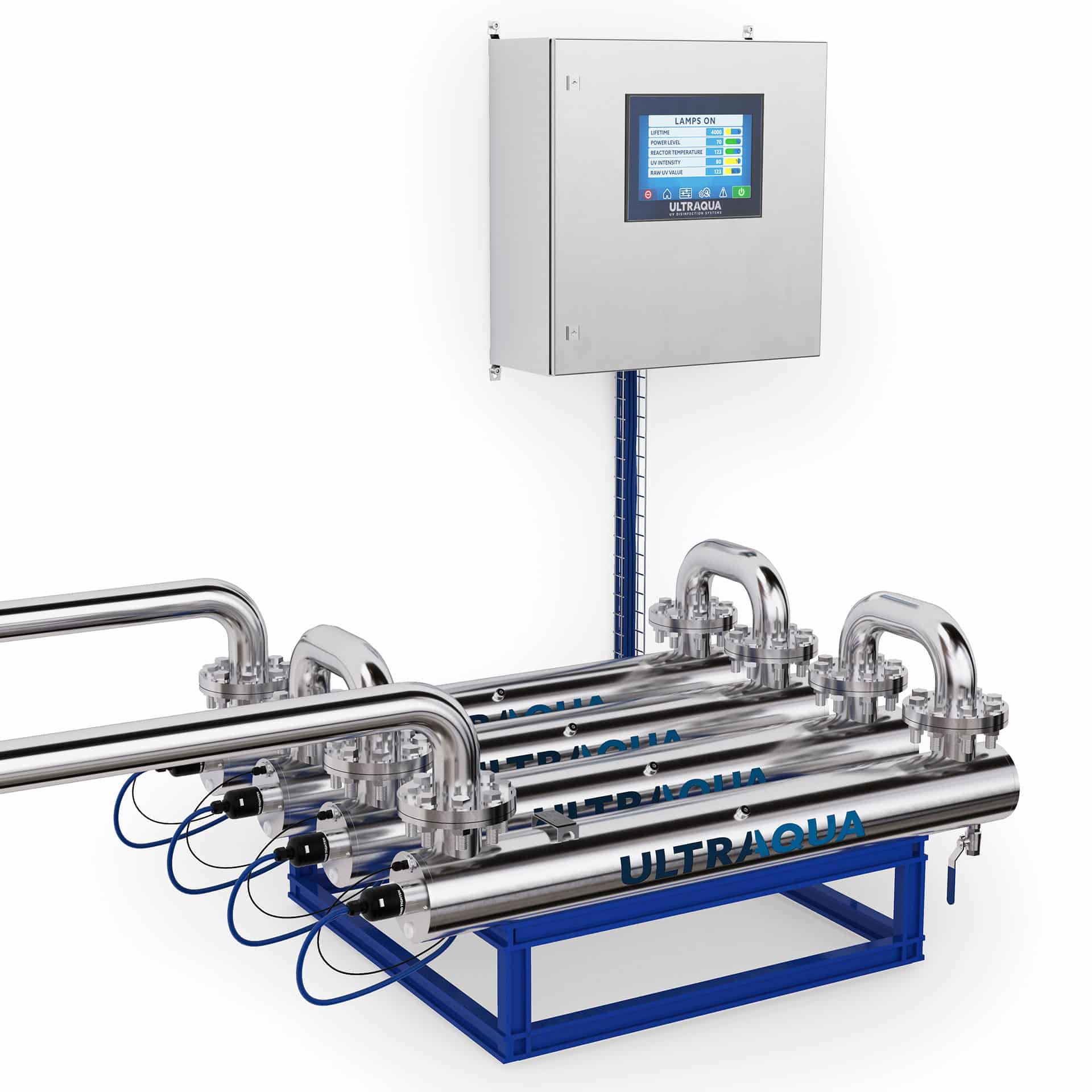 UV Gateway system