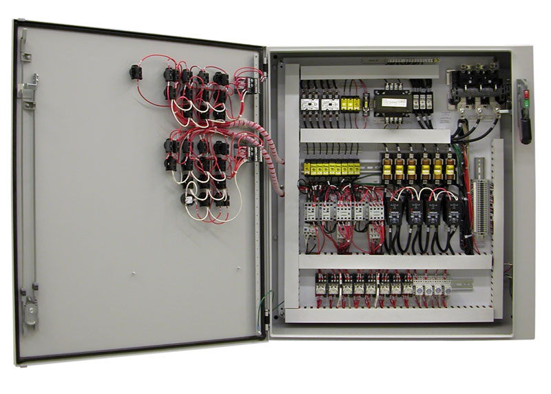 control panel